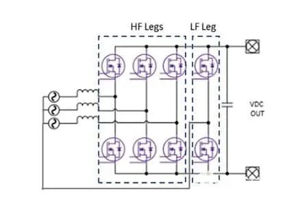 Figure 3: Three-phase 6 switch PFC topology