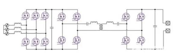 Figure 4: Bidirectional CLLC DC-DC topology Figure 4: Bidirectional CLLC DC-DC topology